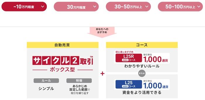 10万円で始める場合の考え方