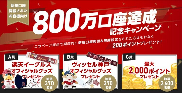 800万口座達成記念キャンペーン