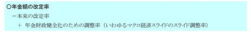 （注１）本稿では変化率(％)の加減算で表しているが、厳密には１を基準とした値の掛け算で計算される。  （注２） 年金財政健全化のための調整率（マクロ経済スライドのスライド調整率）は、少子化の影響で基本的にマイナス。 2016年の法改正で、単純に計算される調整率がプラスになった場合にはゼロ％に置き換えることになった。