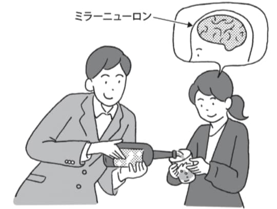 出典：茂木健一郎氏の書籍『「本当の頭のよさ」を磨く脳の使い方』（日本実業出版社）より