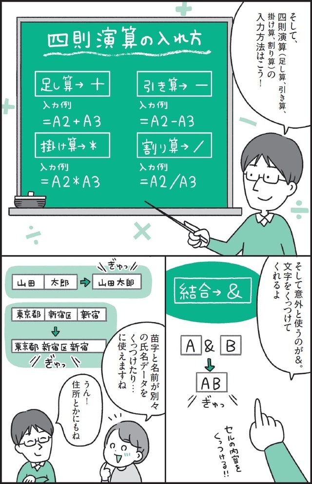 ※出所：監修・羽毛田睦土、漫画・あきばさやか、編集・リブロワークス『マンガでわかる　Excel』（2020年刊行、KADOKAWA）