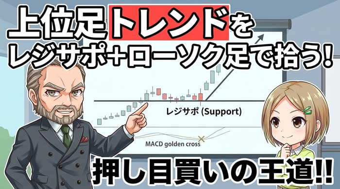 上位足のトレンドを押し目買いでエントリー