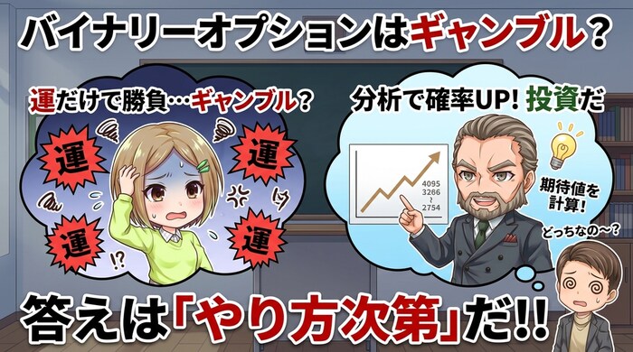 バイナリーオプションがギャンブルかどうかはやり方次第