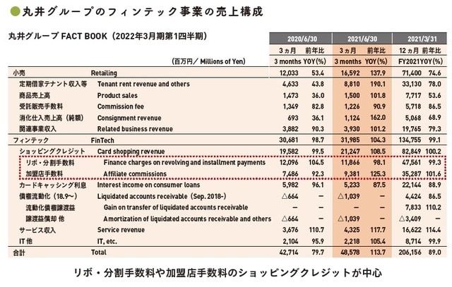 （C）OTE_WALK 2022