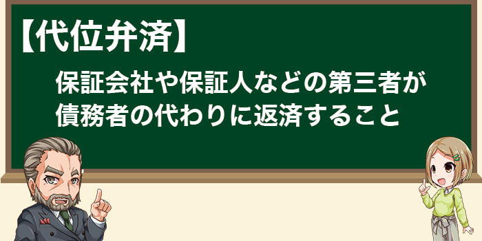 保証会社による代位弁済