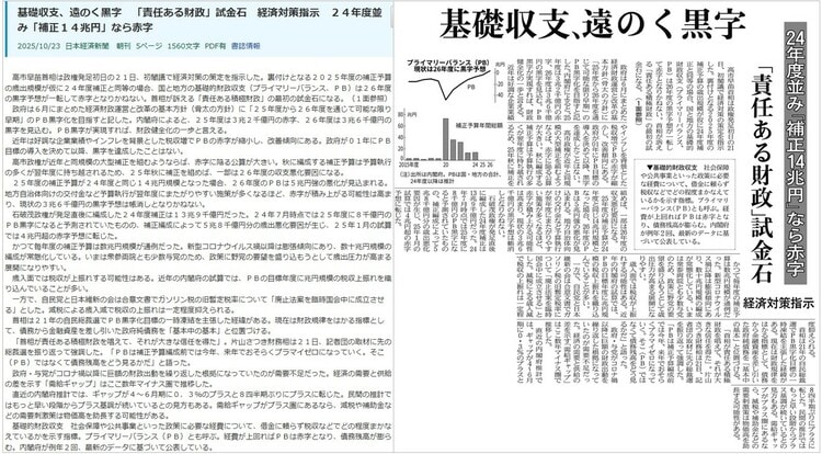 2025年10月23日付の日本経済新聞朝刊の比較