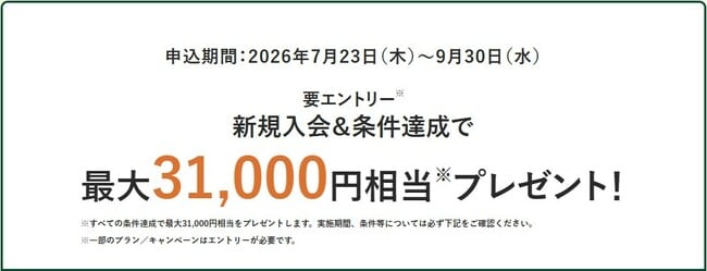「三井住友カードの新規入会&条件達成」で最大31,000円相当プレゼント