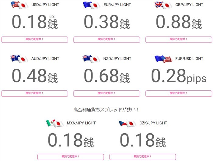 LIGHTペアのスプレッド