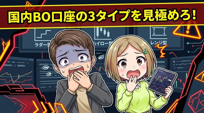 バイナリーオプションのラダー型・ハイロー型・レンジ型の3タイプを比較する図解