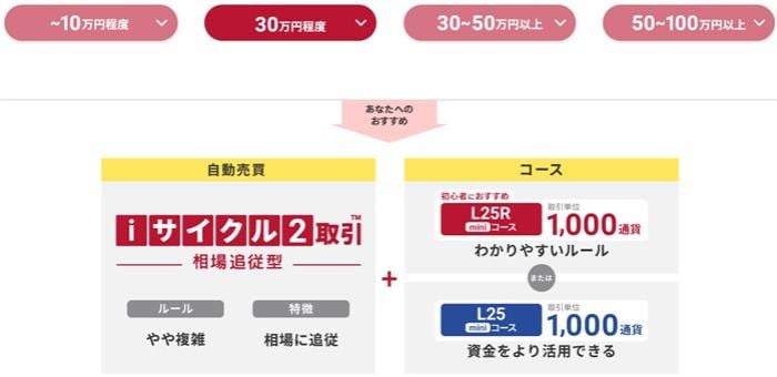 30万円で始める場合の考え方