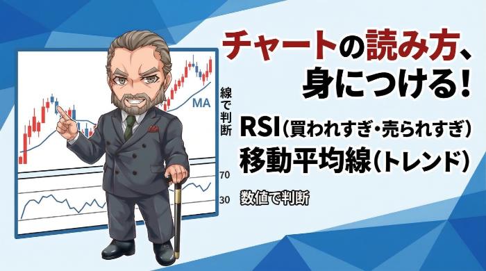 チャートの読み方を最低限身につける（RSI・移動平均線）