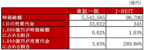 （2015年8月31日時点）