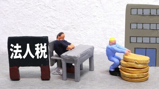 コロナ禍の中小企業の経営危機…課税前の資金を残す財務戦略を