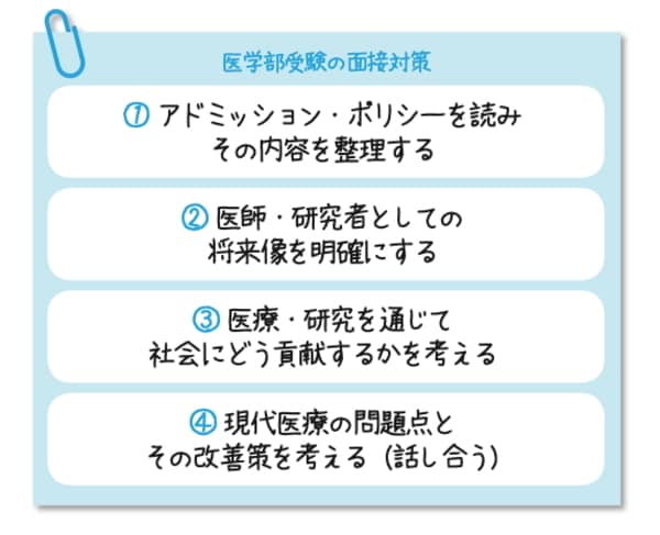 出所：可児良友著『2026年度用「医学部受験」を決めたらまず読む本』（時事通信社）