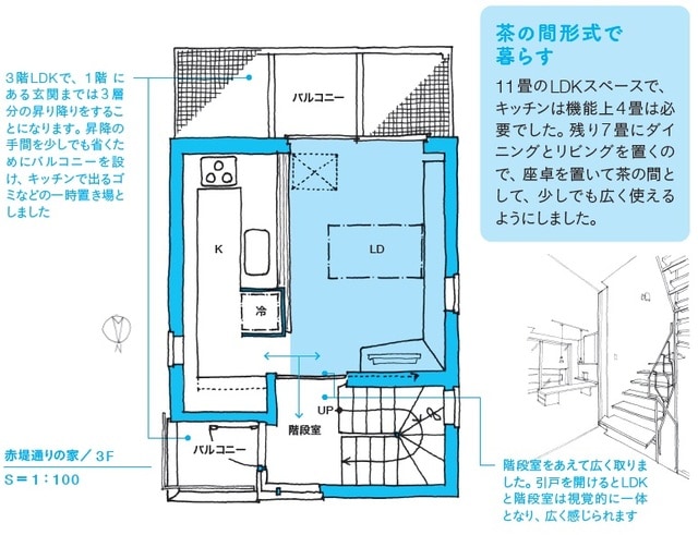 ※図表内の「→」は動線を表す。 出所：本間至著『間取りの解剖図鑑』（エクスナレッジ）