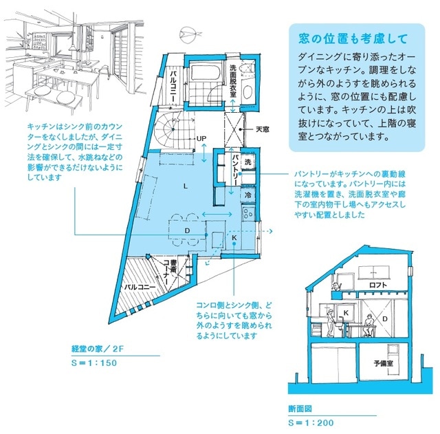 ※図表内の「→」は動線を表す。 出所：本間至著『間取りの解剖図鑑』（エクスナレッジ）