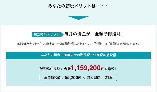 iDeCo節税シミュレーション結果①