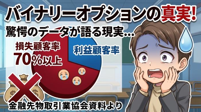 金融先物取引業協会のデータが示す厳しい現実