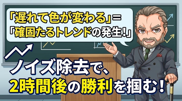 平均足でおくれて色が変わるのは確固たるトレンドが発生したから