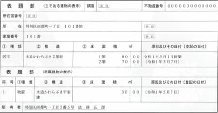 引用：登記事項証明書（不動産登記）の見本（建物）｜法務省