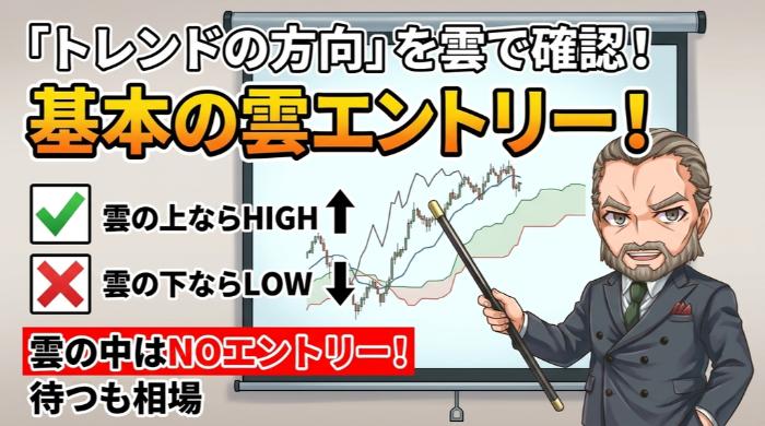 雲で「トレンドの方向」を確認してエントリー