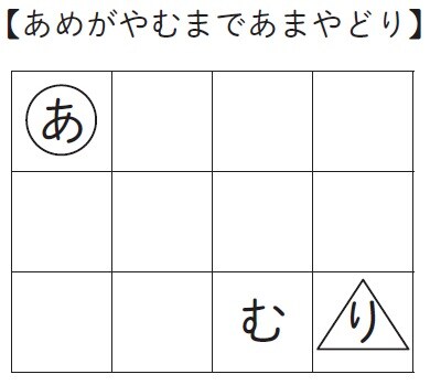 【ルール】 ①〇からはじまって、△でおわる。 ②同じマス目は２回通れない。 ③ななめにはすすめない。 ④ひとふで書きでぜんぶのマス目を通る。