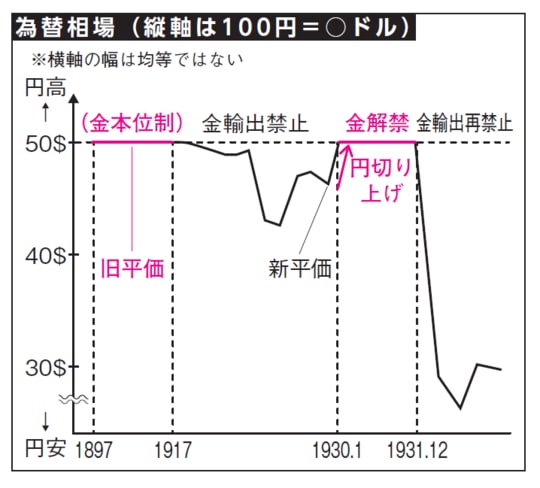 出所：『大人の教養　面白いほどわかる日本史』（KADOKAWA）より抜粋