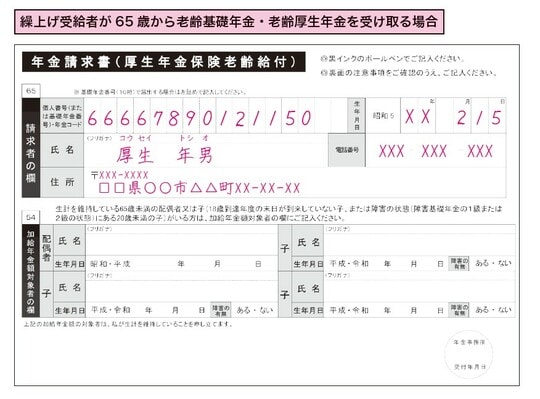 出典：『これ1冊ですっきりわかる！　年金のしくみともらい方　26－27年版』（ナツメ社）より