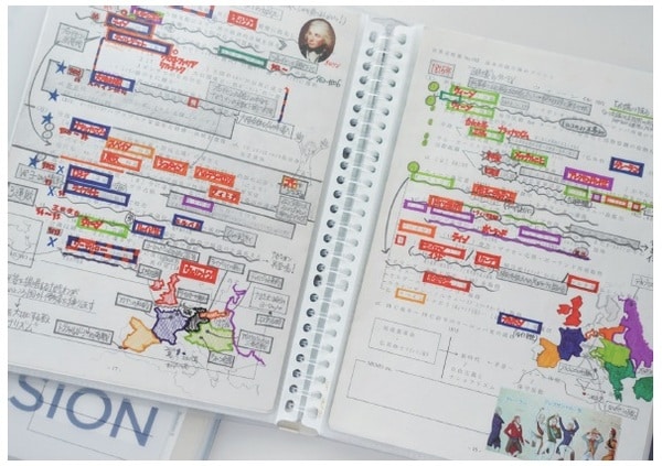 Amazon.co.jp: 世界史年表・地図(2019年版) : 亀井 高孝, 三上