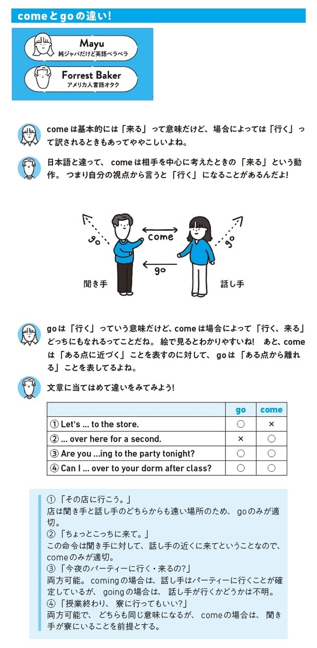 イラスト:nankaiine 出所:Mayu、Forrest Baker共著『パパッと頭に入る 英語の動詞図鑑』(KADOKAWA)