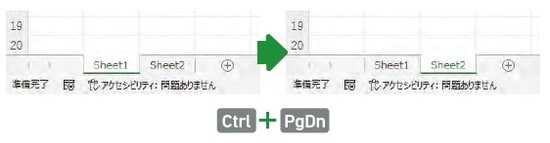 出所：Excel医著『人生を変える Excelの神スキル』（KADOKAWA）