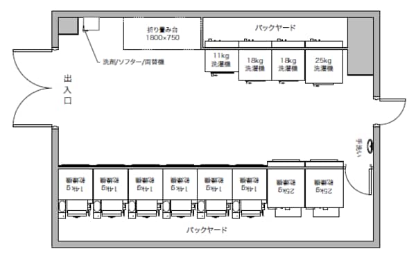 容量別に洗濯機・乾燥機が整然と並ぶ。裏のスペースはバックヤードとして活用