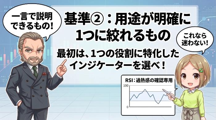 用途が明確に1つに絞れるもの