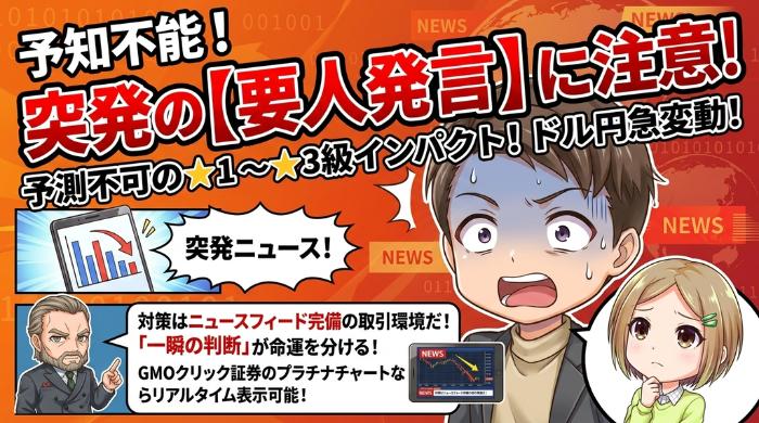 要人発言(中央銀行総裁・大統領など)