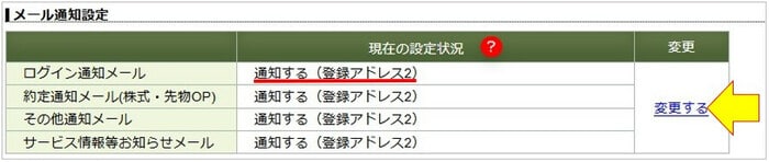 「ログイン通知メール」の設定方法