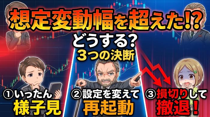 想定変動幅を超えた時の対応を決めておく