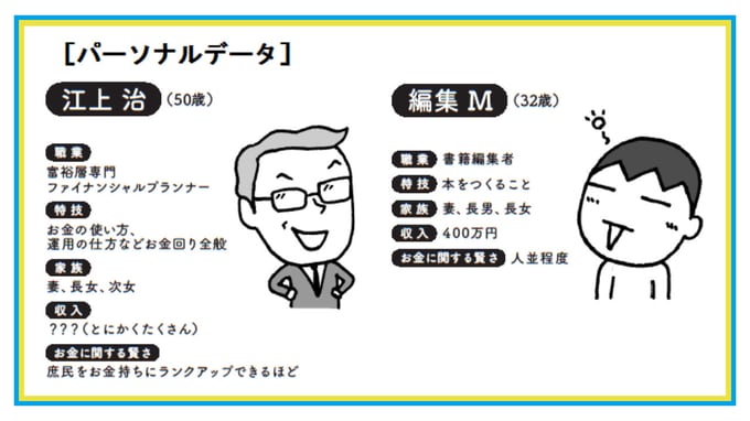 投資のリスク低減に不可欠な「時間の分散」とは？