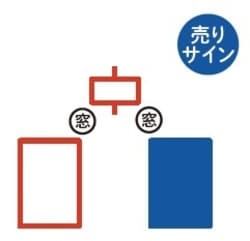 【三川宵の明星】