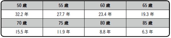 厚生労働省ホームページより