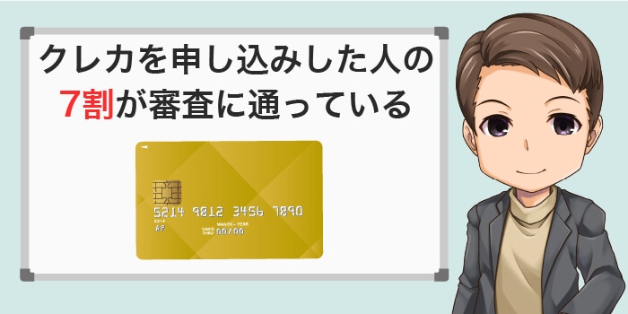 クレジットカードの審査は申し込みの7割程度が通過している