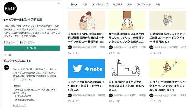 出典：内田氏運営のオンラインコミュニティ（https://note.com/burry_mr）