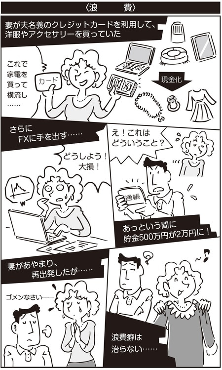 浪費を繰り返す妻に夫は…