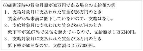 出所：厚生労働省ホームページより筆者作成