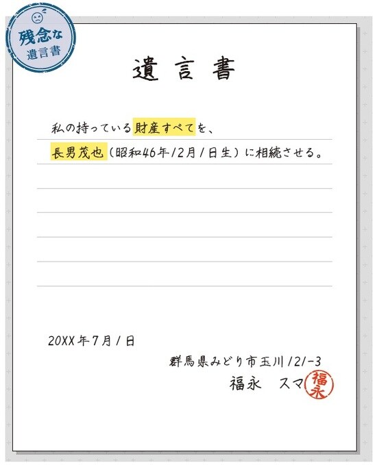 残念なポイントは【財産すべて】 【長男茂也】の2つ。解説は以降詳述 ※住所・氏名等は架空。