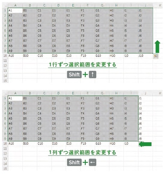 出所：Excel医著『人生を変える Excelの神スキル』（KADOKAWA）