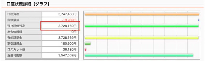 実績重視】FX11社の自動売買ツール比較！半年で73万円達成の秘密｜資産形成ゴールドオンライン