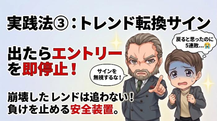 トレンド転換のサインでエントリーを止める