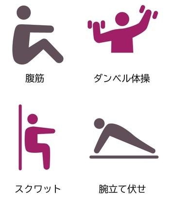PIXTAの画像より作成