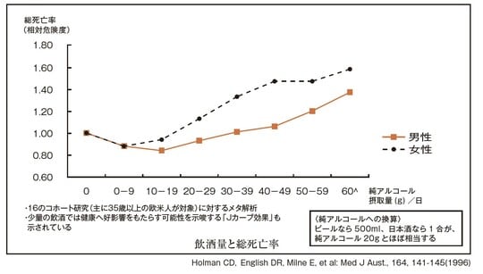 出所:『東大生が教科別にわかりやすく教える 受験勉強法大全』()より抜粋