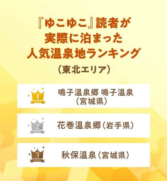 出所：株式会社ゆこゆこリリースより